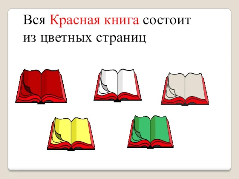 Красная книга цвета страниц и обозначение. Красная книга цвета страниц и обозначение