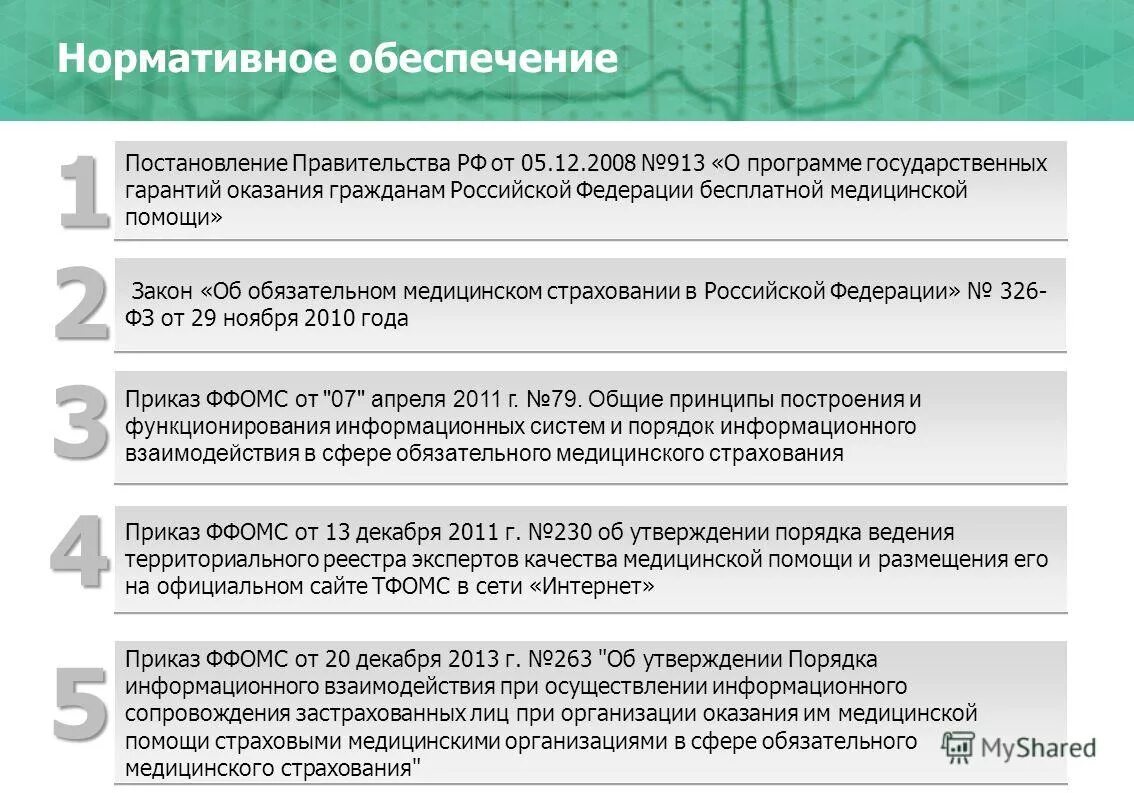 Организация работы федерального фонда обязательного медицинского страхования