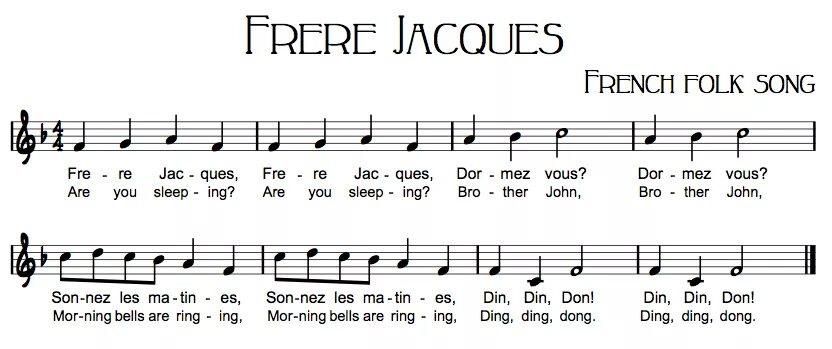 Frere Jacques Ноты. Песни про братца