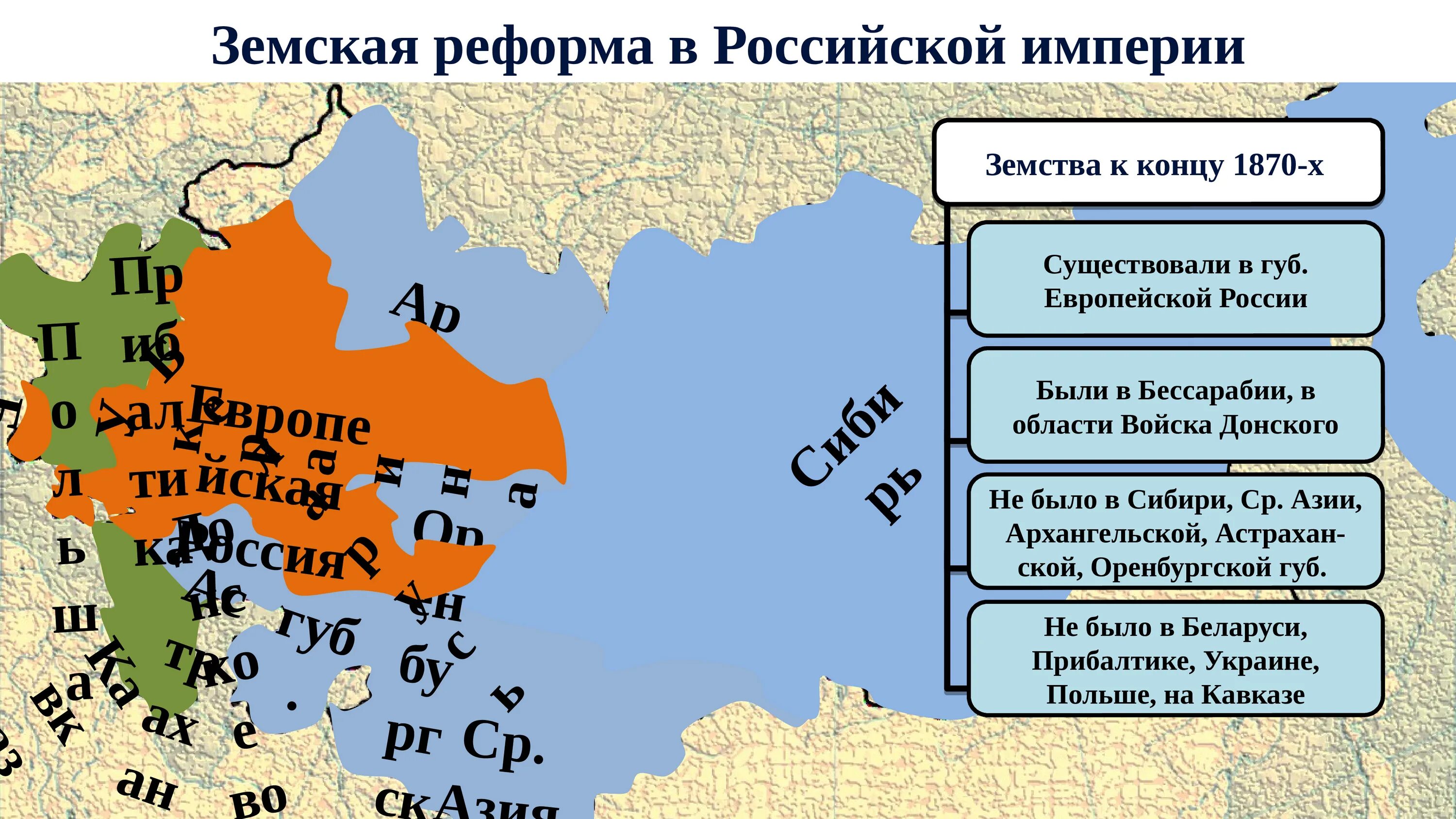 Результатом либеральных реформ 60 70 х. Либеральные реформы в Бессарабии. Либеральные реформы 60-70 годов 19 века. Военные реформы 60-70 годов 19 века собрание.