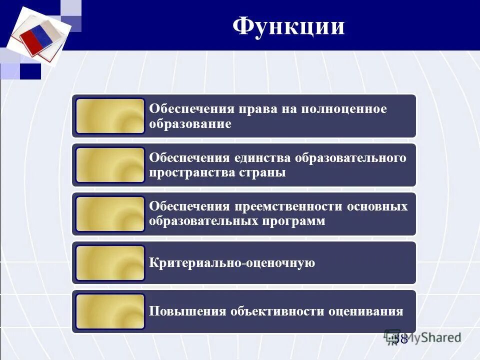 Функции обеспечения безопасности осуществляются:. Обеспеченность государством права это. Функции городов. Основные направления соц защиты рф. Обеспечения функций города.