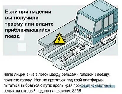 Напряжение в метро на контактном