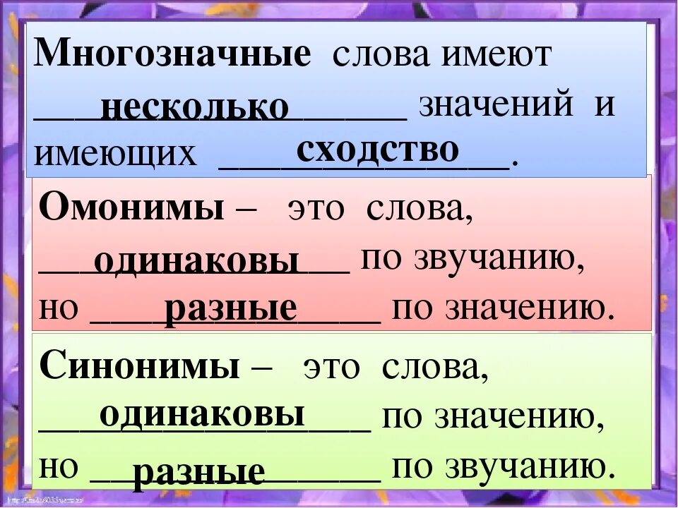 Слова близкие по значению. Слова схожие по звучанию но разные по значению. Слова с разными значениями. Омонимы 2 класс. Подбери синонимы к слову союз