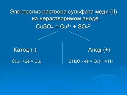 Реакция электролиза сульфата меди