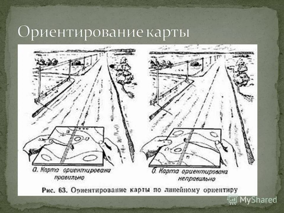 Топография и ориентирование на местности. Ориентирование карты по линиям местности. Ориентирование по линейным ориентирам. Ориентиры в военной топографии. Способ ориентирования карты на местности