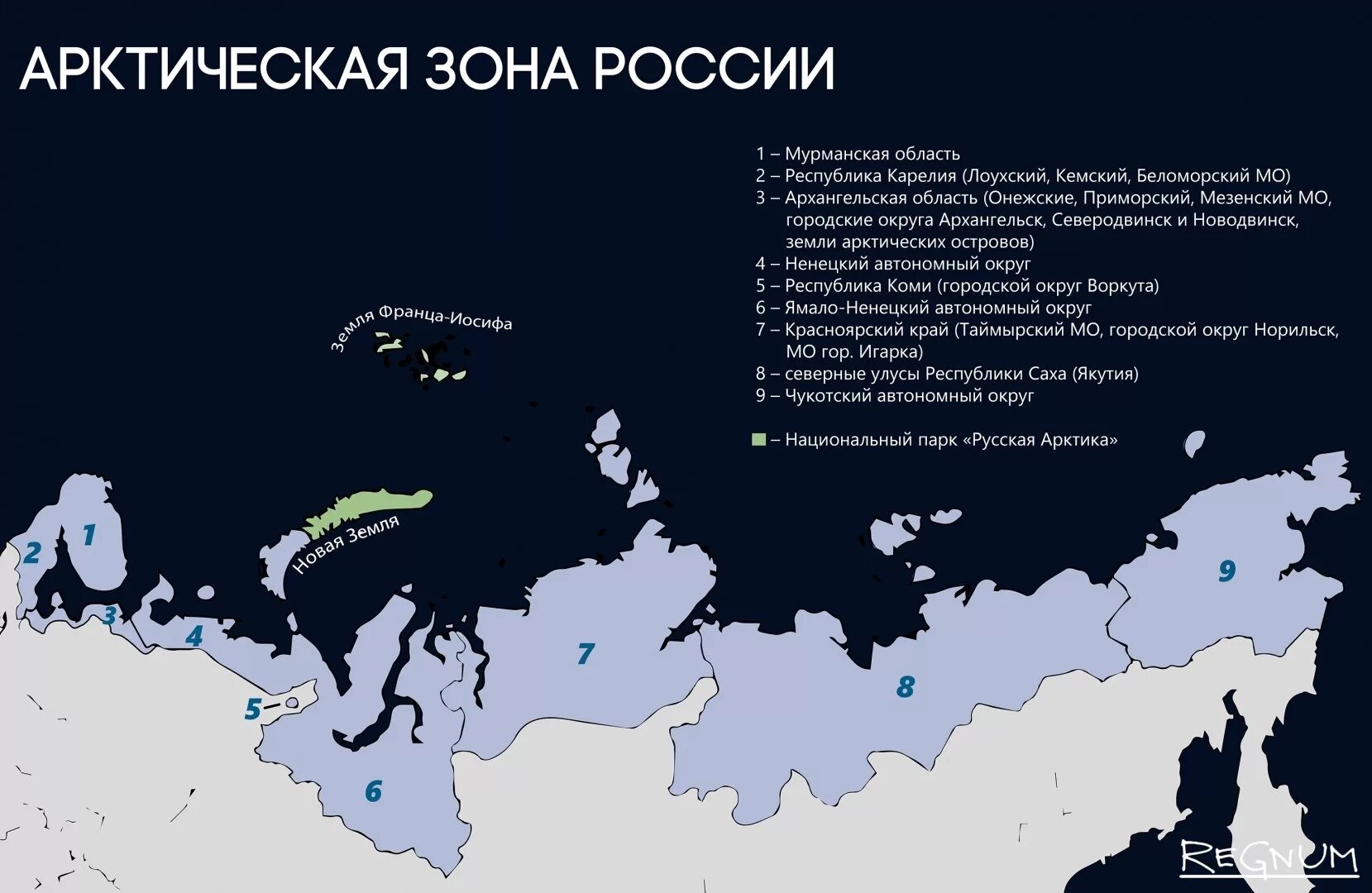 Зона Арктики на карте России. Что такое Арктическая зона РФ АЗРФ. Арктическая зона РФ карта. Субъекты арктической зоны РФ. Зона северная звезда в россии где