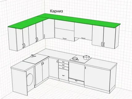 Как сделать кухонный гарнитур угловой