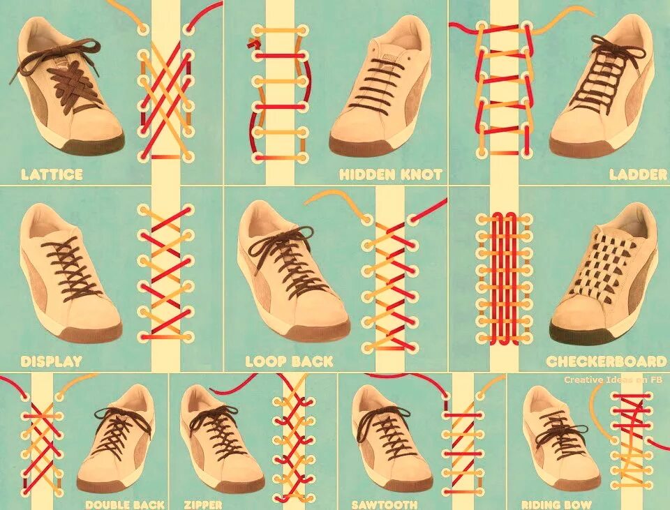 Типы шнурования берцев. Схема завязывания шнурков. Красивая шнуровка обуви. Схемы завязывания шнурков на ботинках.