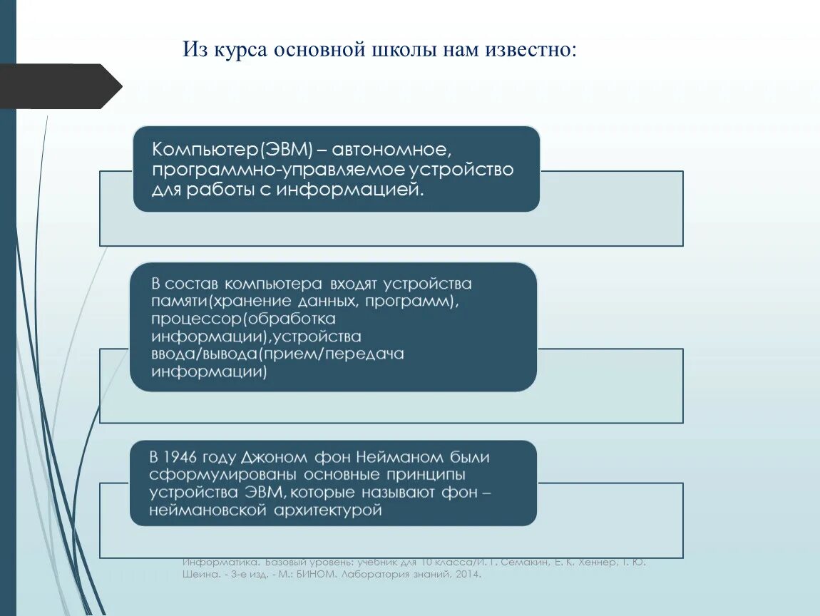 Сформулировал принцип работы эвм. Основополагающие принципы устройства эвм.