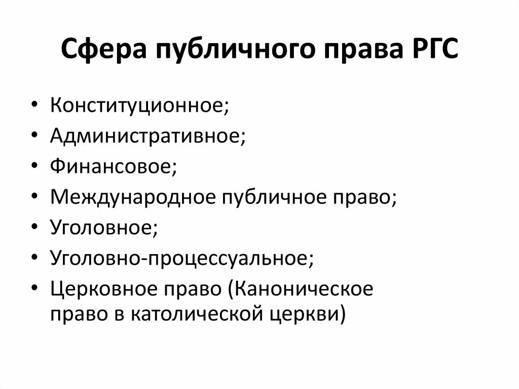 Финансовое право это публичное право