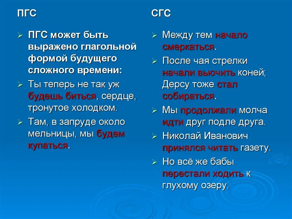 ПГС СГС. Составное глагольное сказуемое сис ПГС. Предложения с ПГС. ПГС примеры предложений. Предложение сгс сис пгс