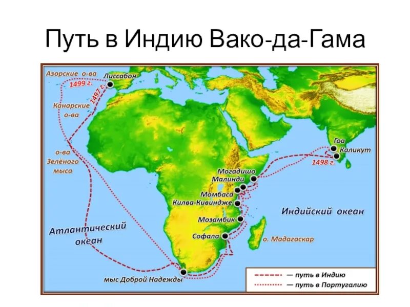 ВАСКО да Гама маршрут в Индию. Плавание ВАСКО да Гама в Индию. ВАСКО да Гама 1497. ВАСКО да гамма путь в Индию на карте.