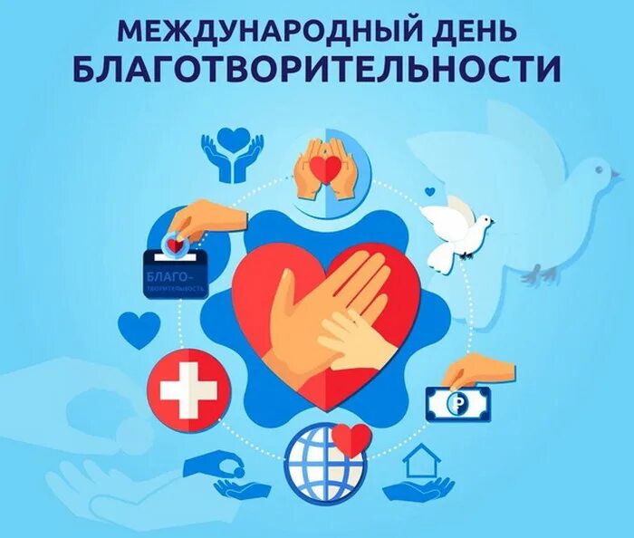Международная помощь. Международная помощь