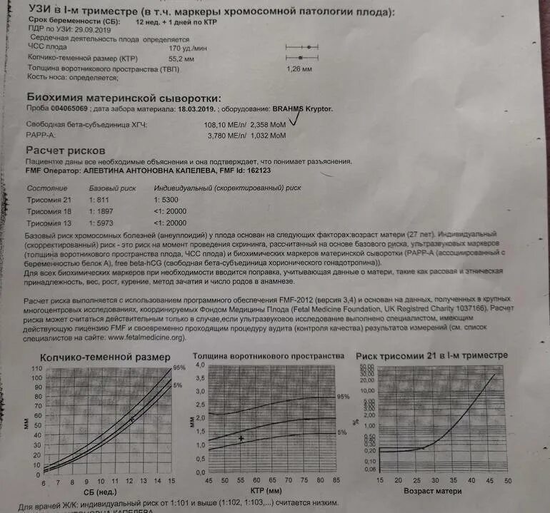 Анализ на патологию при беременности. 1 Скрининг трисомия 21 нормальные показатели. Маркеры хромосомной патологии первый скрининг. УЗИ трисомии 21,18,13 расшифровка. Трисомия 21 скрининг 1 триместра нормы.