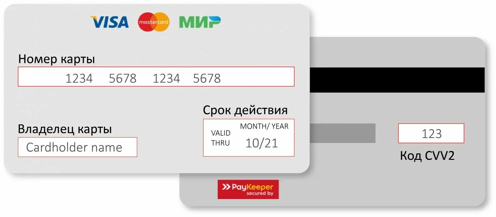 Номер банковской карты cvv2/cvc2. Номер карты. Номер кредитной карты. Номер карты с CVC кодом.