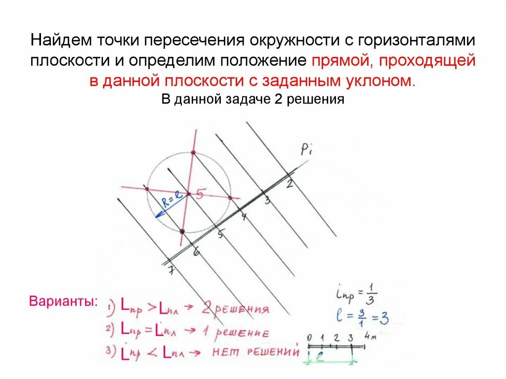 Найдите точки пересечения прямых 5 класс. Как найти точку пересечения прямой и окружности. Пересечение прямой и окружности. Точка пересечения. Точки пересечения окружности и прямой.