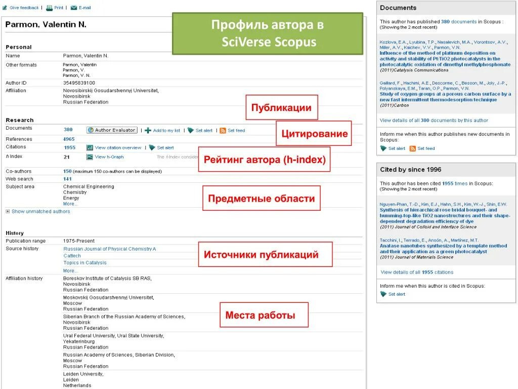 Статья скопус. Цитируемость журналов скопус. Цитирование scopus. Scopus интерфейс. Цитирование scopus.