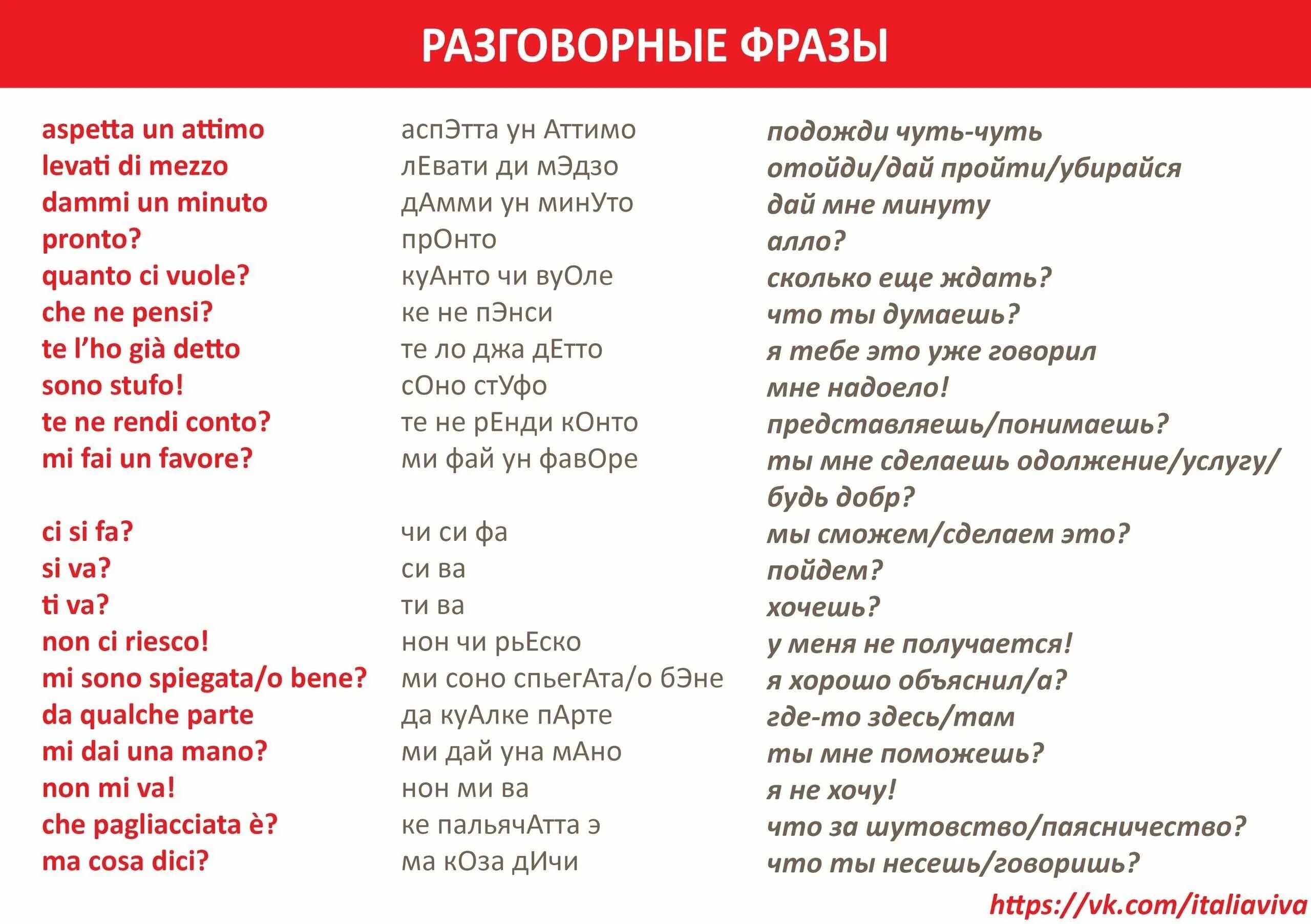 Нужные слова в разговоре. Итальянский язык для начинающих базовые фразы. Фразы на итальянском. Базовые фразы на итальянском. Важные фразы на итальянском.