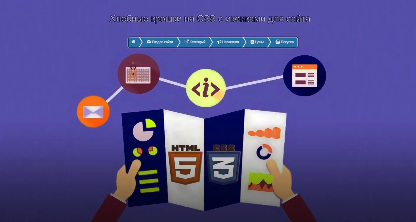 хлебные крошки html. хлебные крошки стиль оформления. хлебные крошки на сайте. модуль умные хлебные крошки. хлебные крошки html.