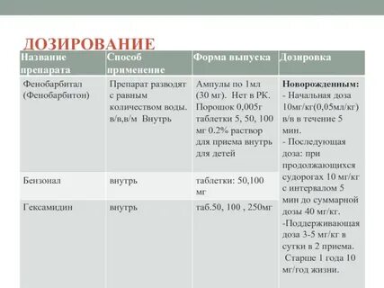 Методом сравнения называется