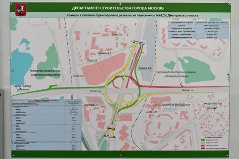Строительство дороги инженерная