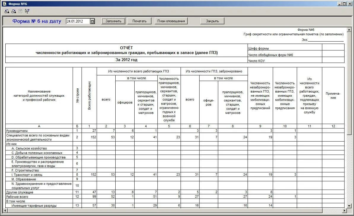 Сведения об изменениях для военкомата. Отчет по форме 6 в военкомат. Отчет форма 6 военкомат образец заполнения. Форма 6 воинский учет бланк образец заполнения. Форма отчета т6 для военкомата в ЛНР.