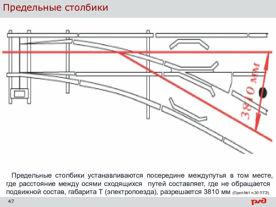 При каком расстоянии между осями сходящихся. Предельный столбик ЖД ПТЭ. Предельные столбики устанавливаются посередине междупутья. Предельный столбик устанавливается. Где устанавливается предельный столбик.