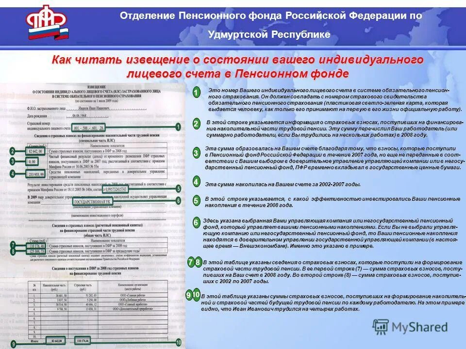 Открыть счет для пенсии. Извещение о состоянии индивидуального пенсионного счета. Сведения пенсионного фонда. Номер пенсионного счета накопительной пенсии. Выписка из пенсионного фонда.