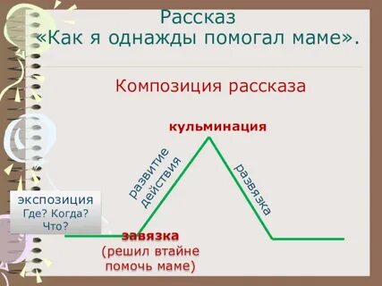Какова композиция рассказа