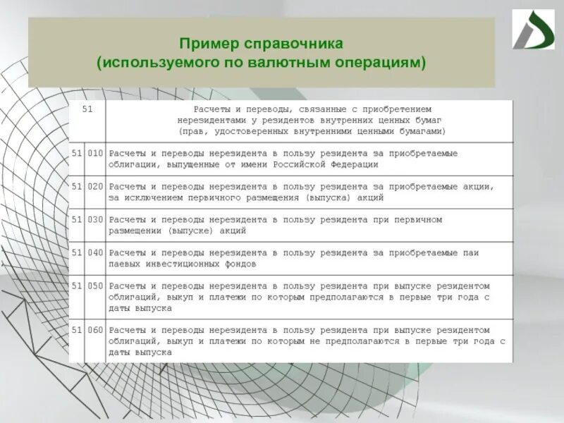 Справочник образец. Справочник пример.