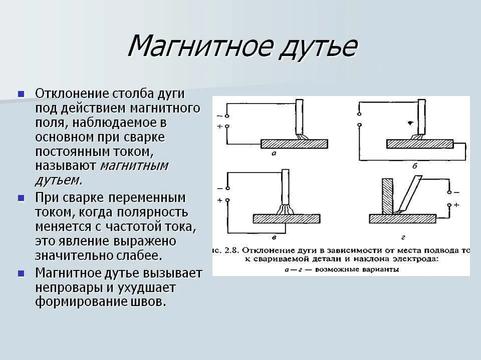 Почему при сварке металла. Магнитное дутье дуги при сварке. Причины магнитного дутья устранение. Уменьшение магнитного дутья при сварке. Причины магнитного дутья при сварке.