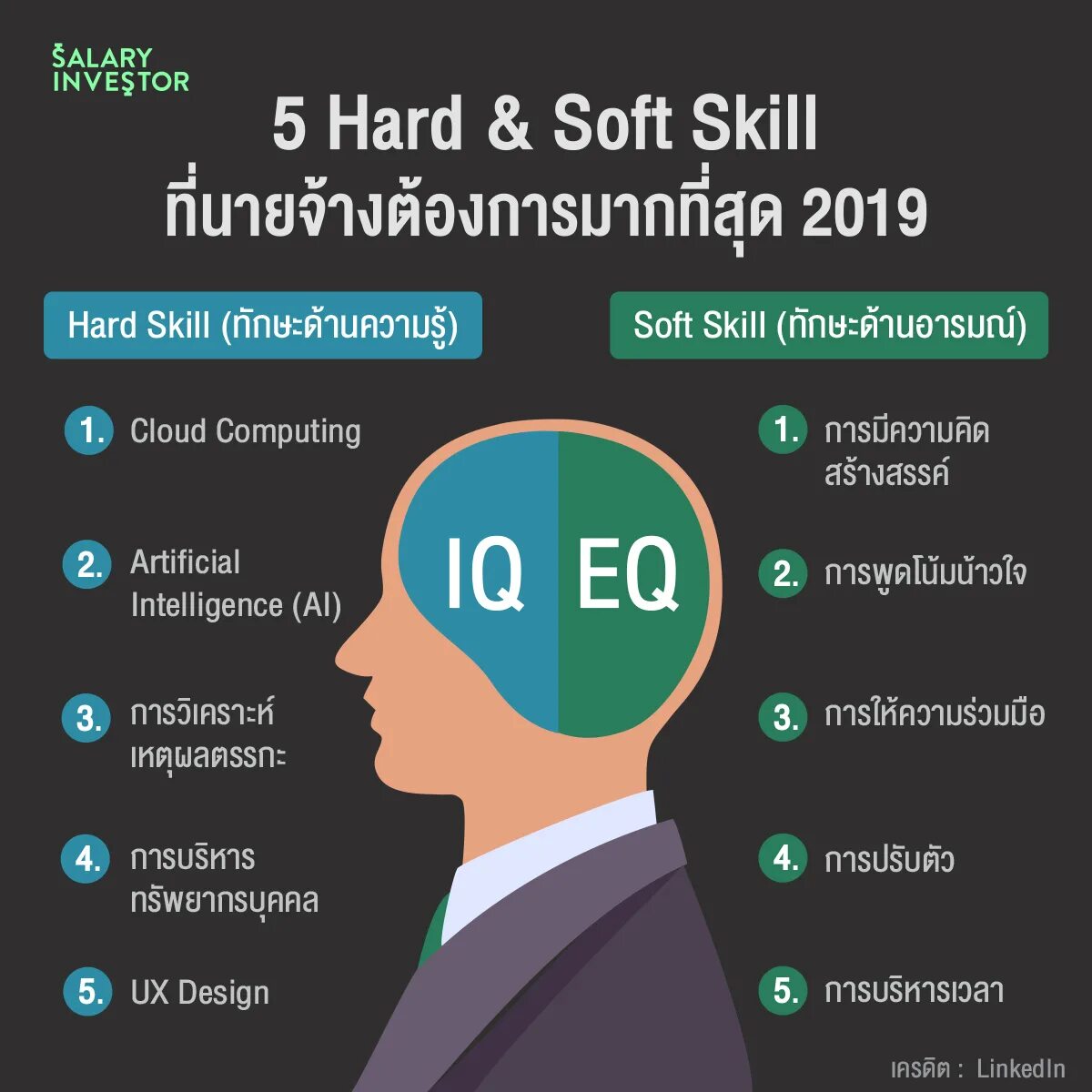 What is your hardest. Софт Скиллс. Hard skills и Soft skills. Soft skills на русском. Hard скилы.