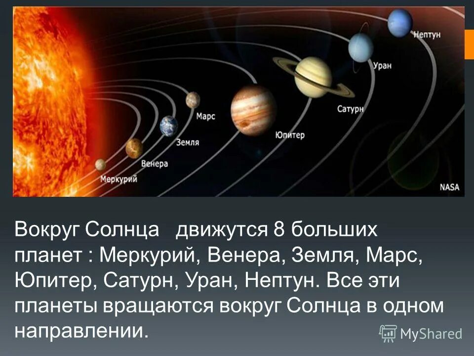 сколько урана на планете