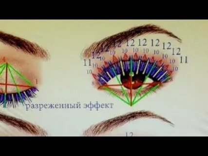 Эффект лучиков схема