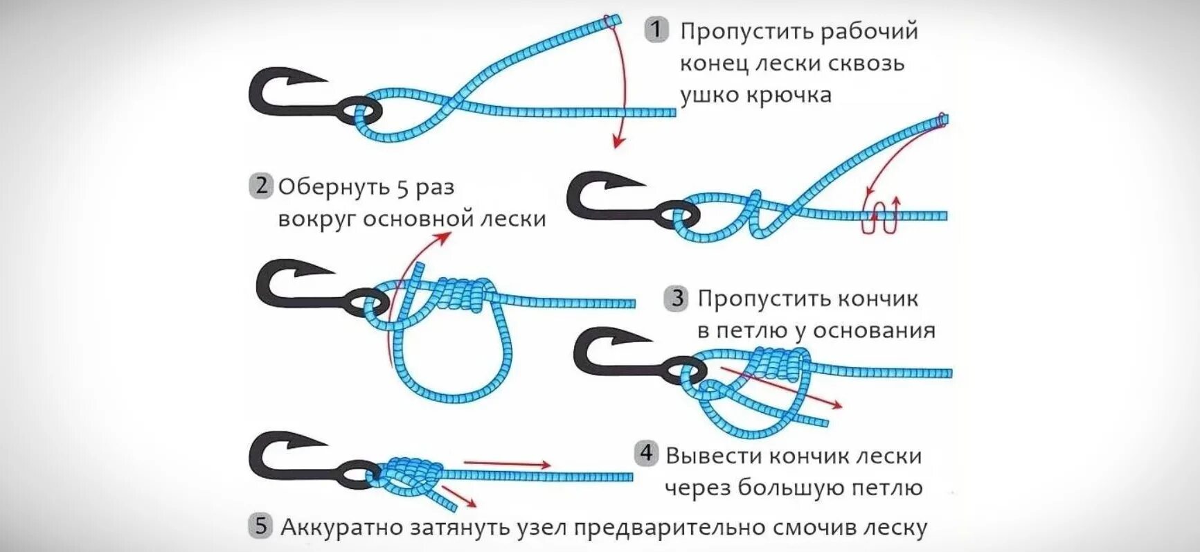 Узел для флюрокарбонового поводка к вертлюжку. Узел Паломар для флюрокарбона. Рыболовные узлы плетенка и флюр. Узлы для флюрокарбоновой лески к крючку. Как привязать поводок к леске на донку