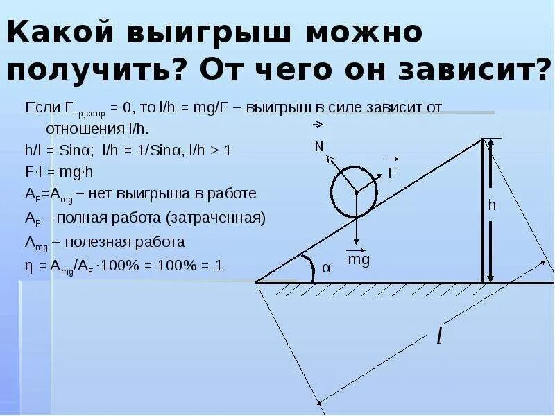 Наклонная сила. Наклонная плоскость выигрыш в силе. Выигрыш в силе наклонной плоскости. Выигрыш в силе формвиа. Выигрыш в силе формула Наклонная плоскость.