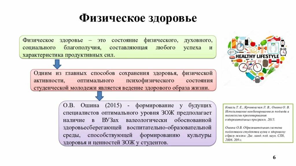 Альфа продуктивная среда. Альфа продуктивная среда. Альфа продуктивная среда. Альфа продуктивная среда. Атлас коммуникации.
