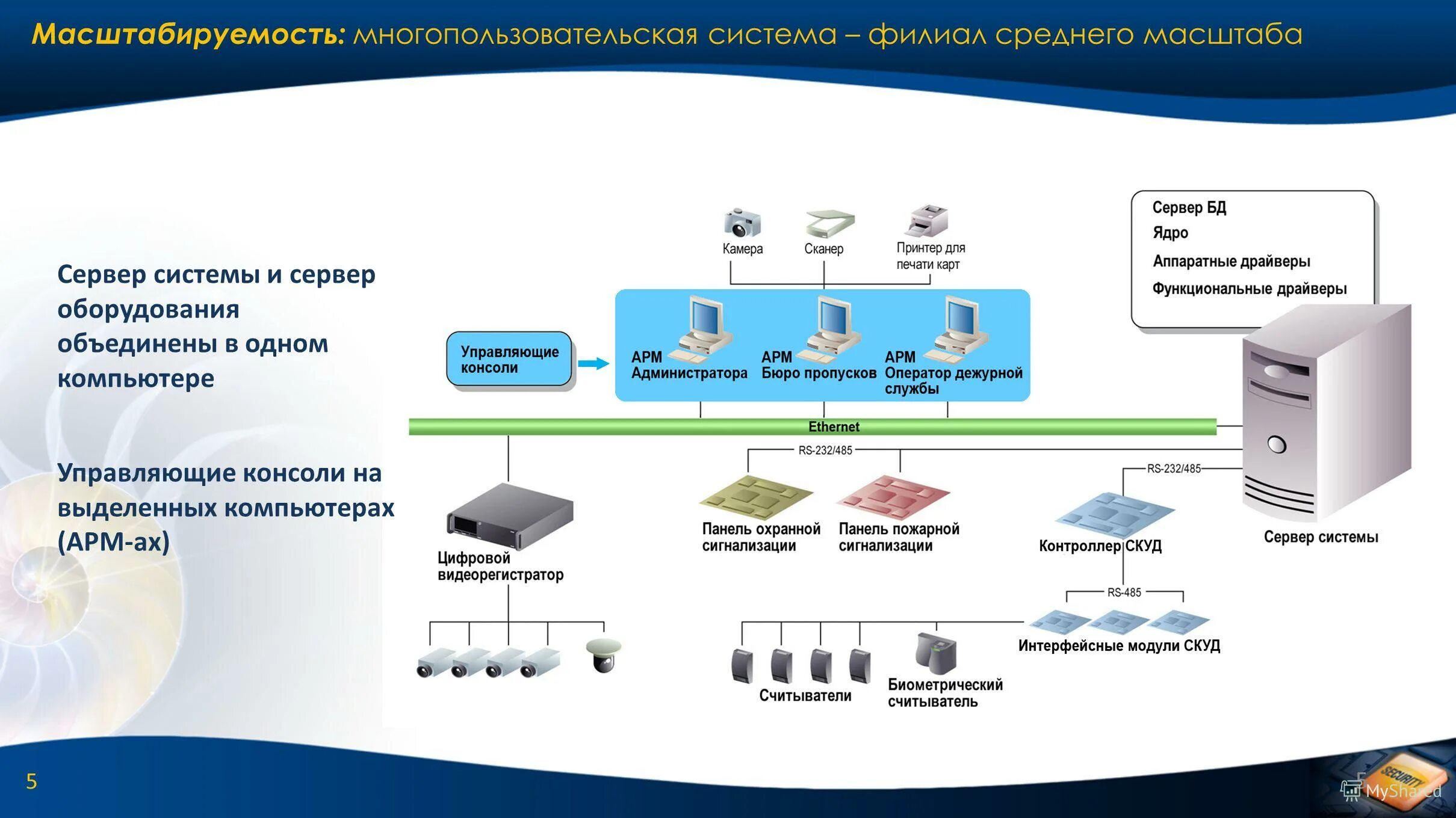 Масштабируемость системы. Масштабируемость Ethernet. Территориально распределенная система. Масштабируемость сети.