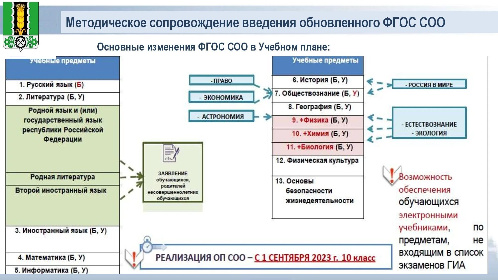 Геометрия фгос 2023 года 7 класс. Геометрия фгос 2023 года 7 класс