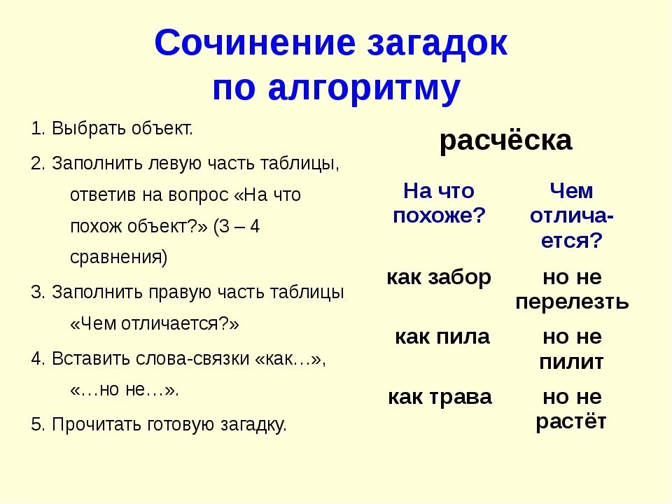 Как придумать загадку. Сочинить загадку. Как составить загадку. Придумать загадку 5 класс. Придумайте загадку и загадайте ее