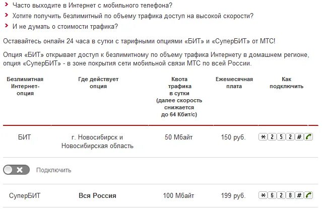 Безлимит не работает интернет. Опция безлимитный интернет мтс. подключить интернет мтс. как подключить безлимитный интернет. как подключить безлимитный интернет на мтс.