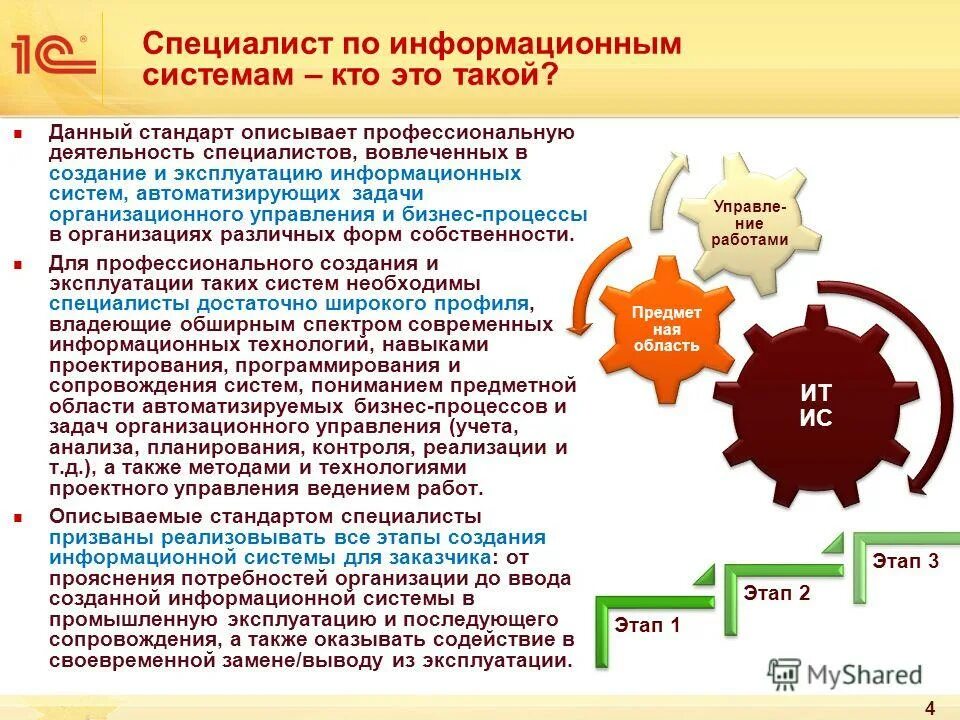 Специалист по информационным системам зарплата. Профессия it специалист. Специалист по информационной безопасности зарплата. Информационные и телекоммуникационные технологии. Средняя зарплата ит специалиста.