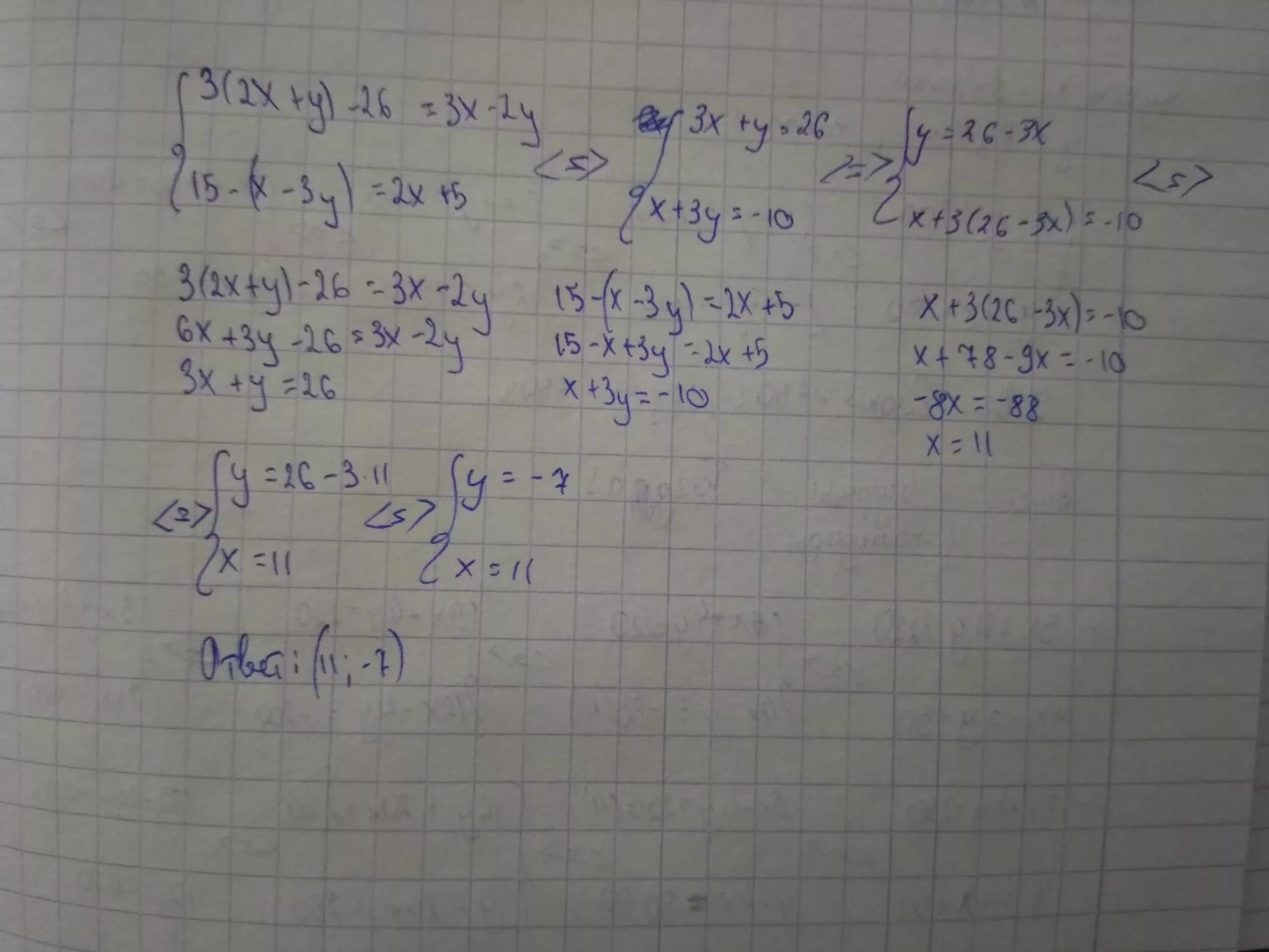 3(2x+y)-26=3x-2y. 15x/3x. Y=15x^3-15x. 3x-y=15.