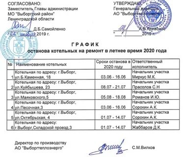 Горячая вода график работы