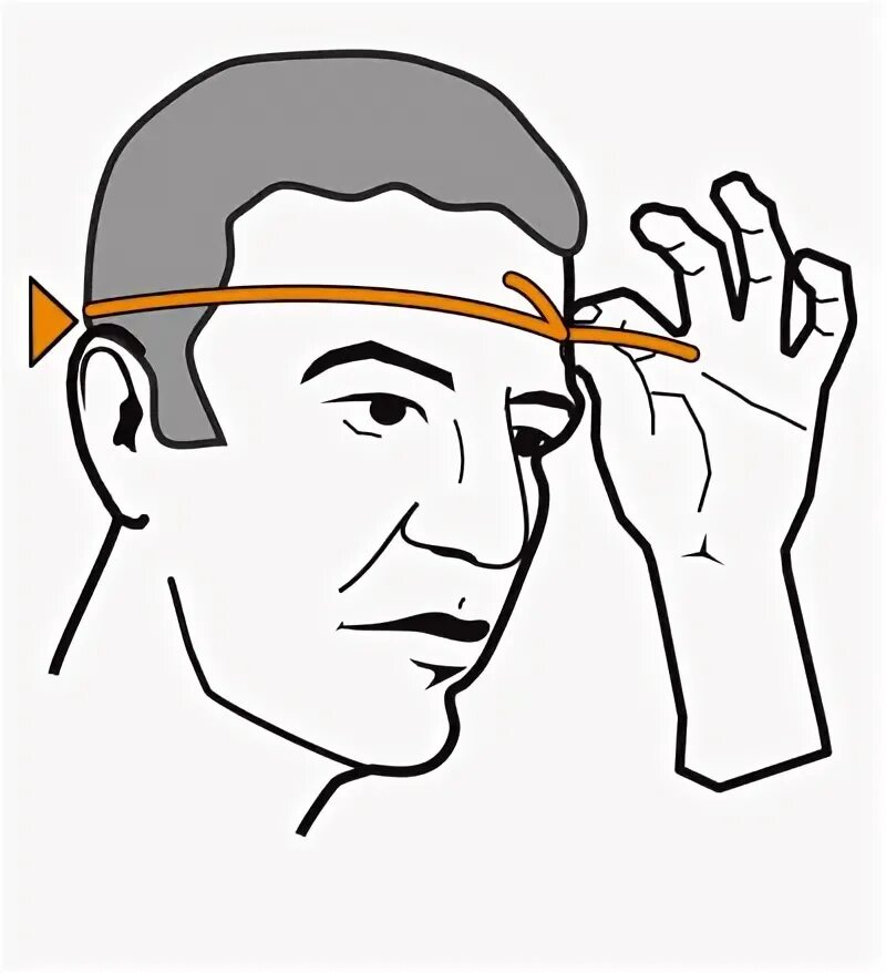 Measuring head. Measuring head