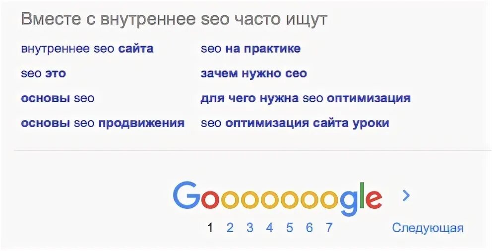Как найти часто. Как найти часто