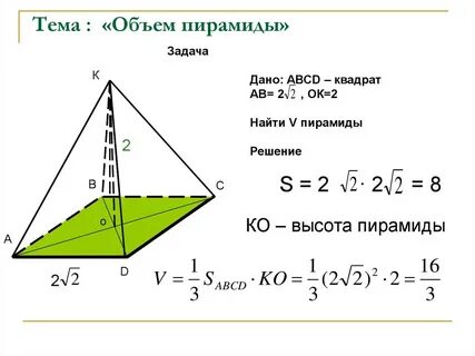Объем пирамиды основанием которой является квадрат