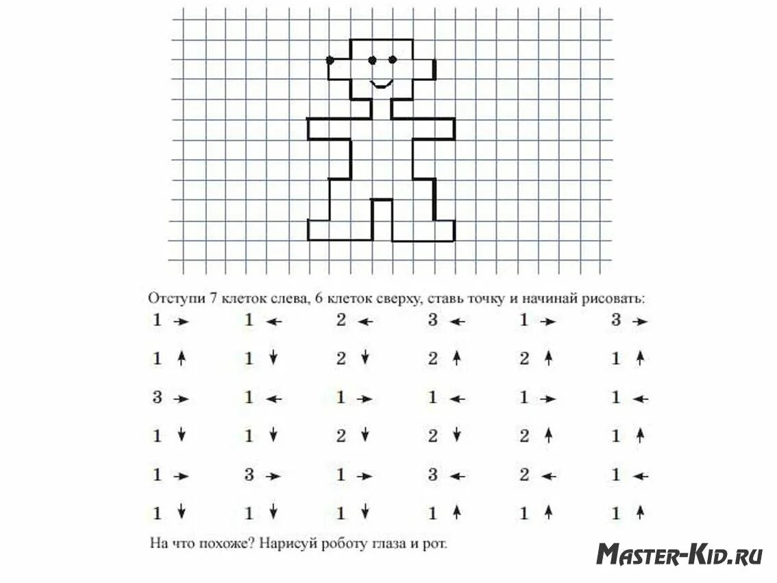 Диктант по математике подготовительная группа. Математические задания для дошкольников математический диктант. Клетки для математического диктанта. Графический диктант для детей подготовительной группы по математике. Графические диктанты для подготовишек по математике.