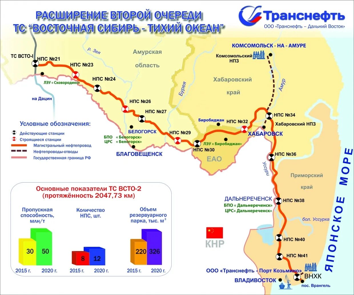 Нефтепровод сибирь тихий океан. Транснефть Дальний Восток карта нефтепроводов. Транснефть Восток карта нефтепровода. Схема нефтепроводов Транснефть Дальний Восток. Нефтепровод Восточная Сибирь тихий океан на карте.