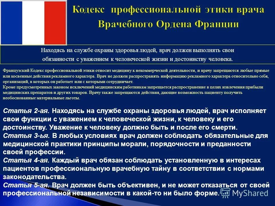 Основы профессионального кодекса